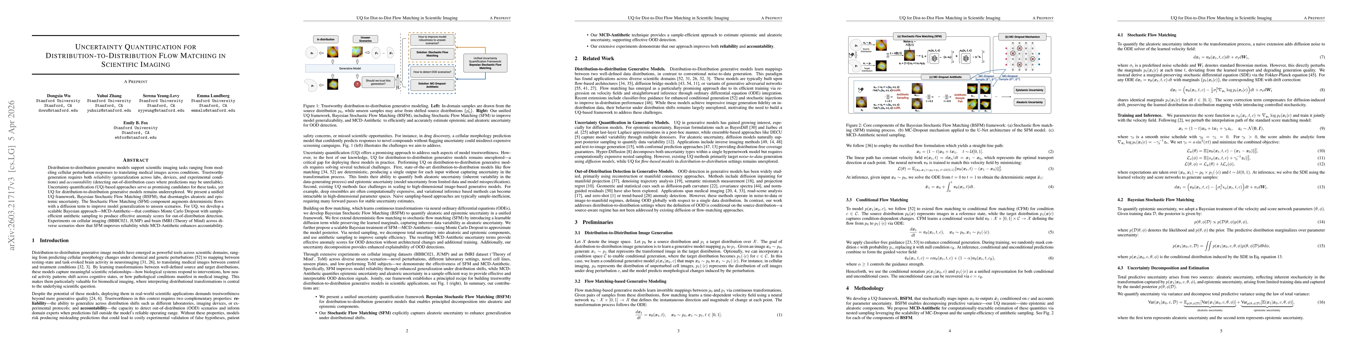 Thumbnail for Uncertainty Quantification for Distribution-to-Distribution Flow Matching in Scientific Imaging