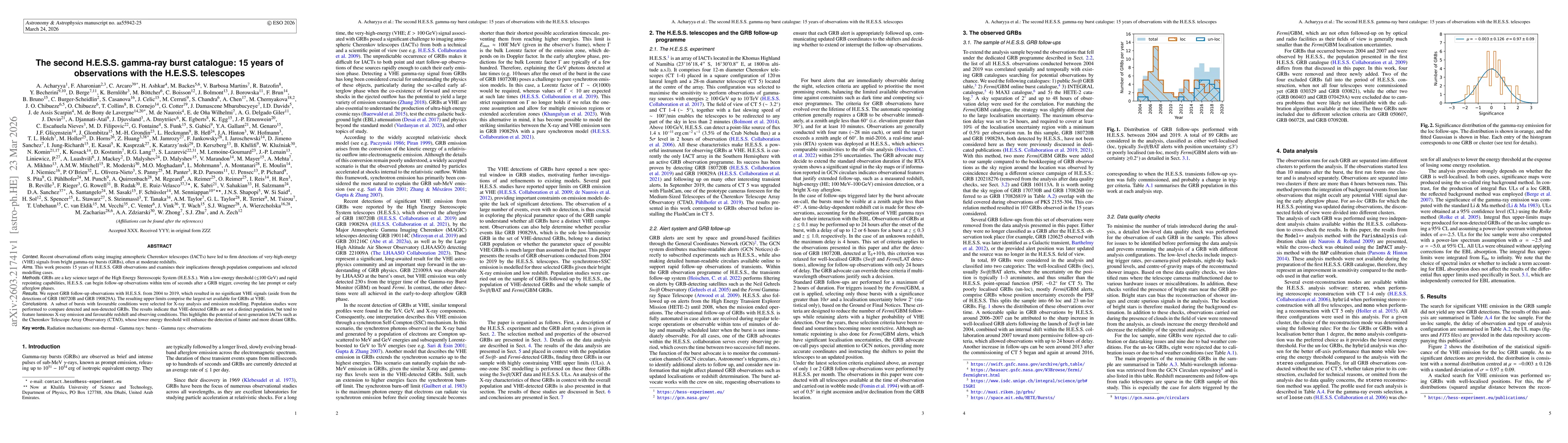 Thumbnail for The second H.E.S.S. gamma-ray burst catalogue: 15 years of observations with the H.E.S.S. telescopes