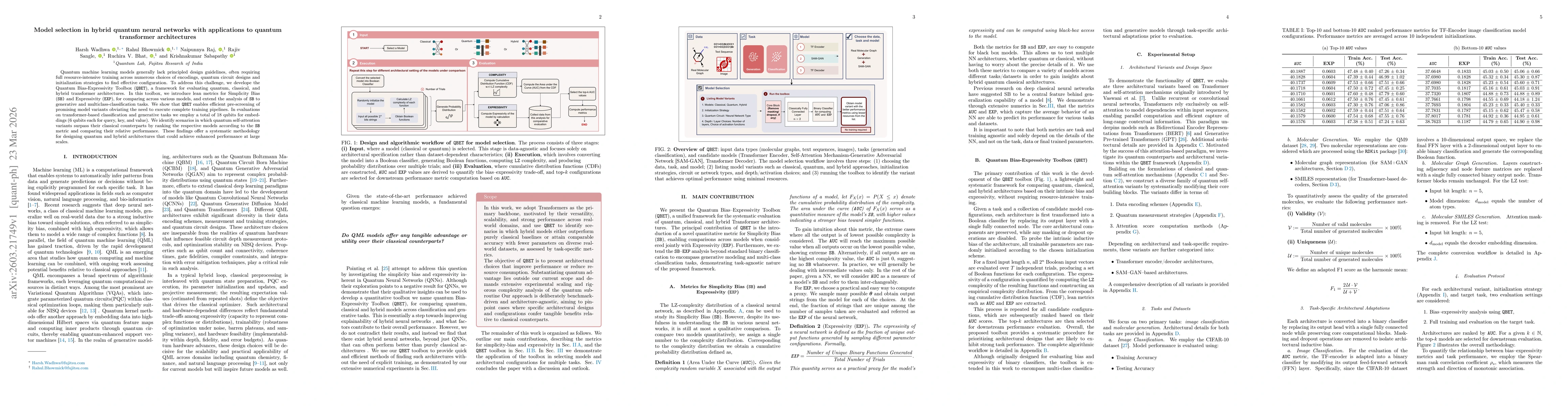 Thumbnail for Model selection in hybrid quantum neural networks with applications to quantum transformer architectures