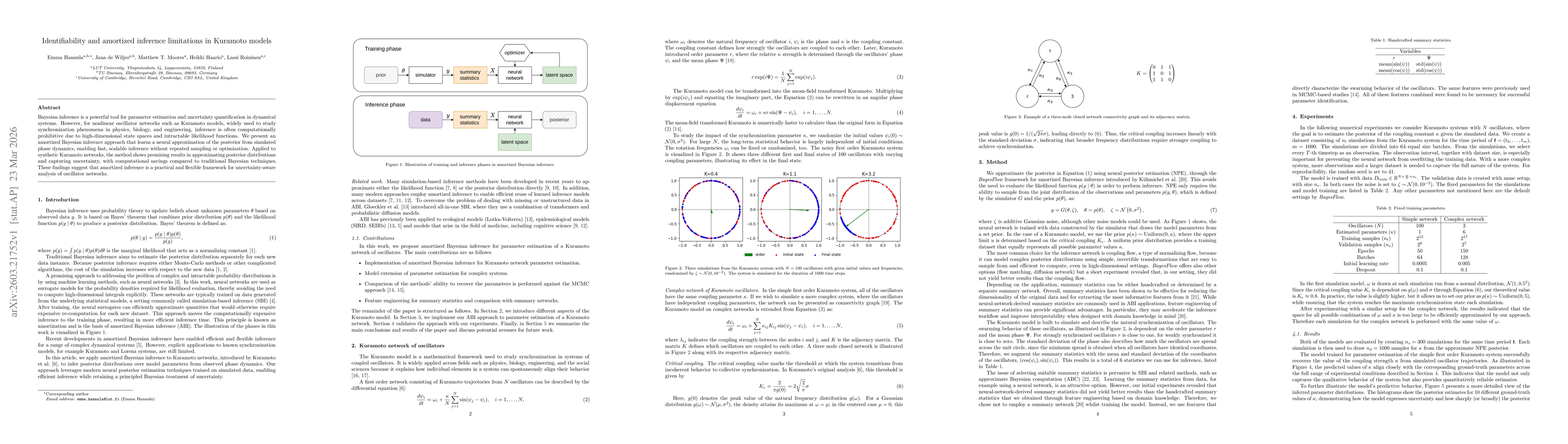 Thumbnail for Identifiability and amortized inference limitations in Kuramoto models