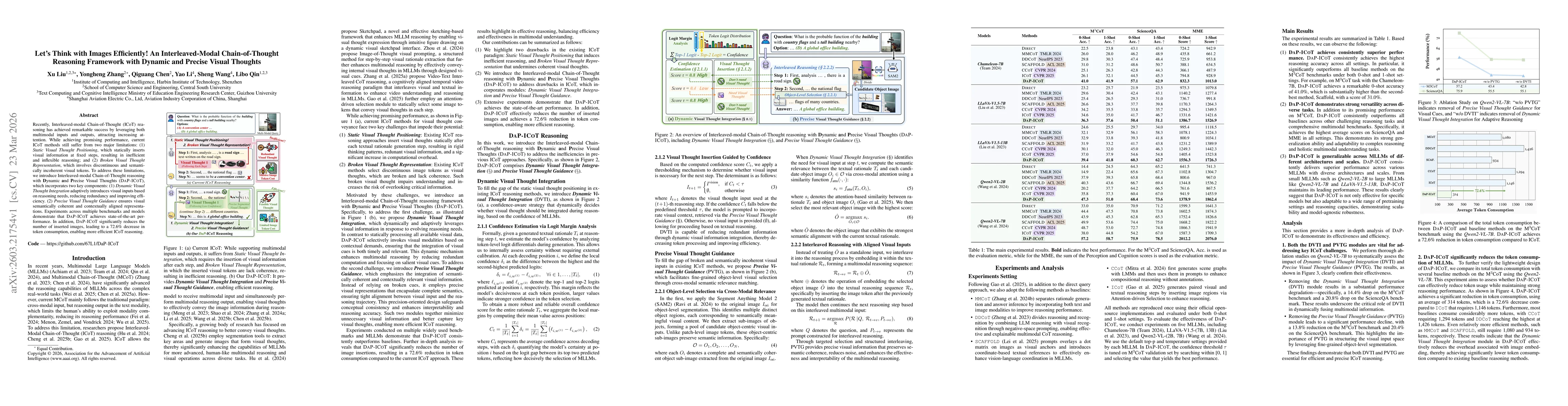 Thumbnail for Let's Think with Images Efficiently! An Interleaved-Modal Chain-of-Thought Reasoning Framework with Dynamic and Precise Visual Thoughts