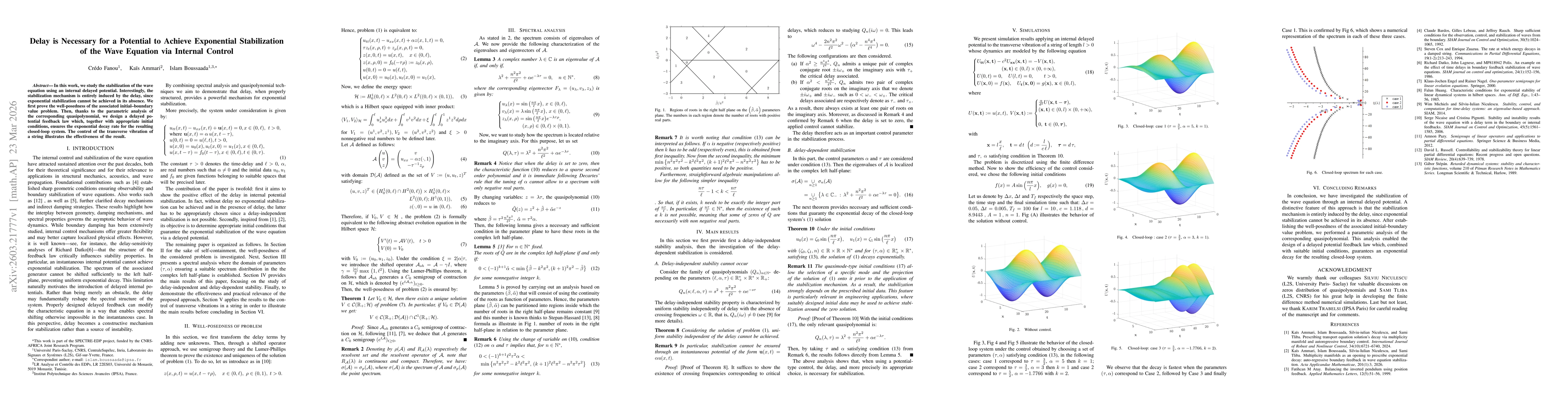 Thumbnail for Delay is Necessary for a Potential to Achieve Exponential Stabilization of the Wave Equation via Internal Control