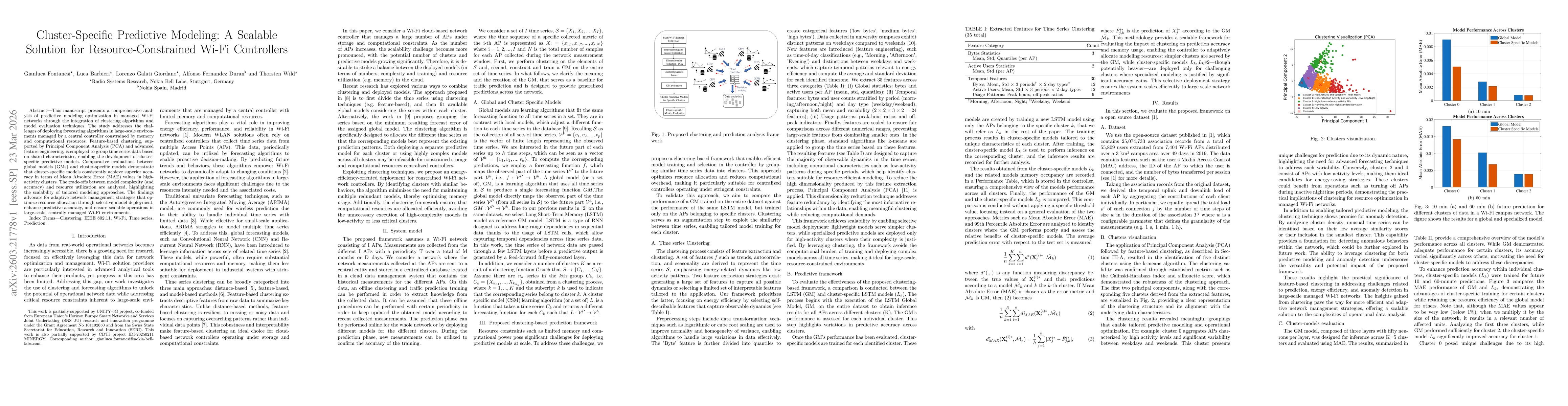 Thumbnail for Cluster-Specific Predictive Modeling: A Scalable Solution for Resource-Constrained Wi-Fi Controllers