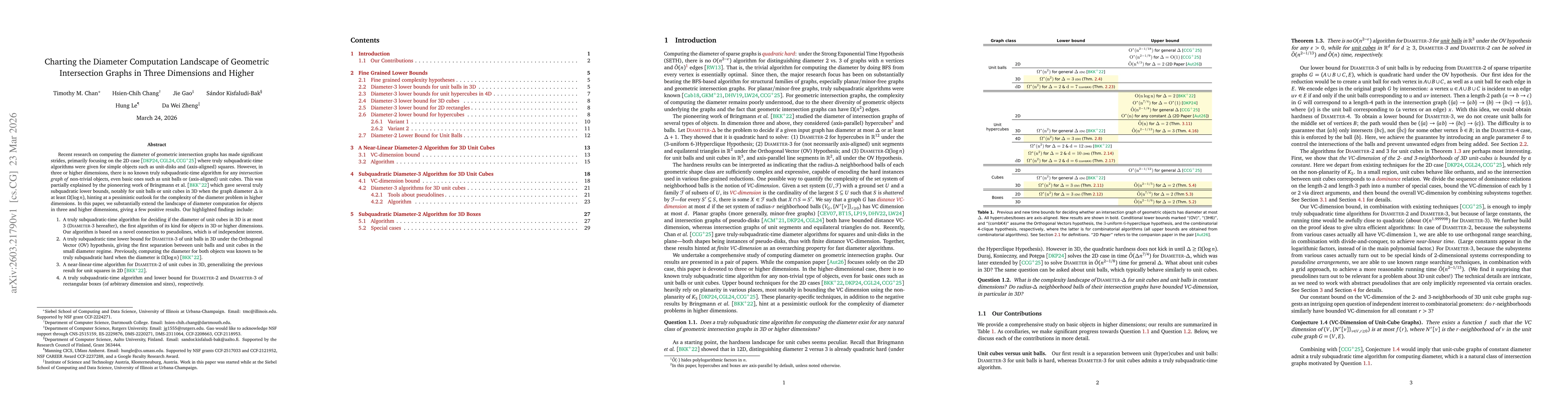 Thumbnail for Charting the Diameter Computation Landscape of Geometric Intersection Graphs in Three Dimensions and Higher