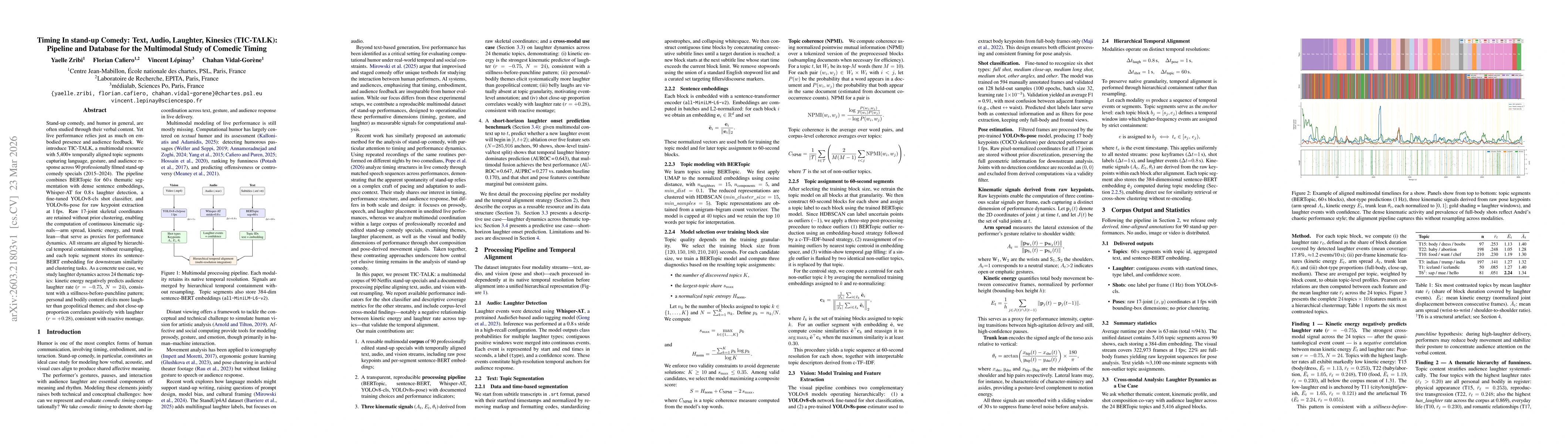 Thumbnail for Timing In stand-up Comedy: Text, Audio, Laughter, Kinesics (TIC-TALK): Pipeline and Database for the Multimodal Study of Comedic Timing