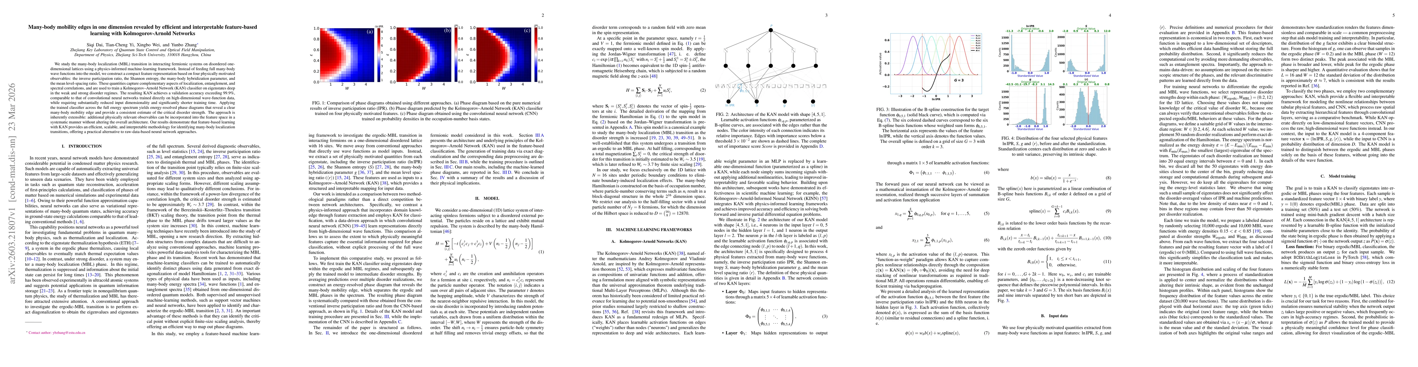 Thumbnail for Many-body mobility edges in one dimension revealed by efficient and interpretable feature-based learning with Kolmogorov-Arnold Networks