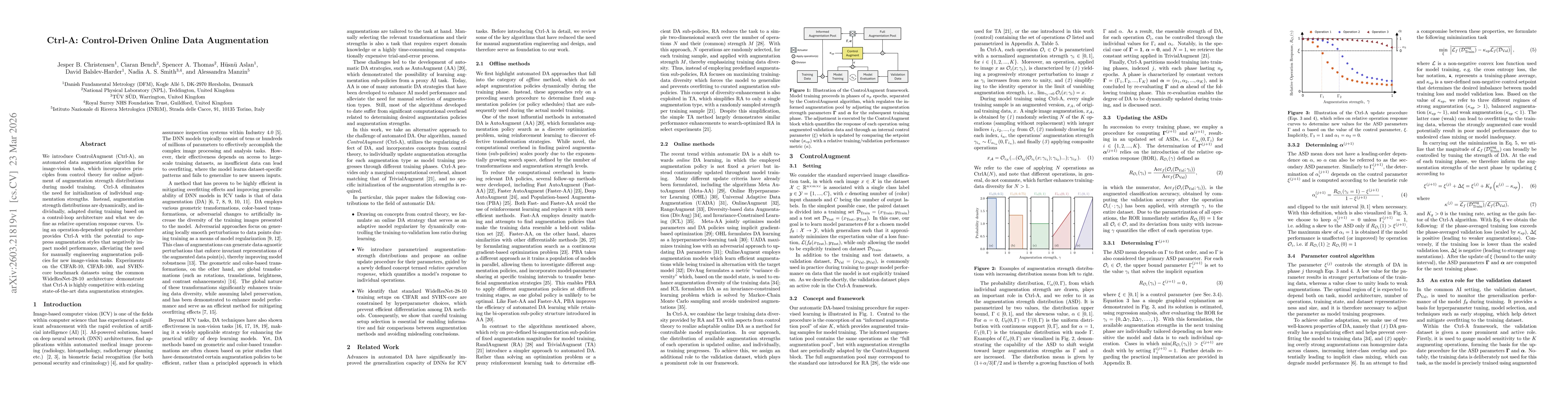 Thumbnail for Ctrl-A: Control-Driven Online Data Augmentation