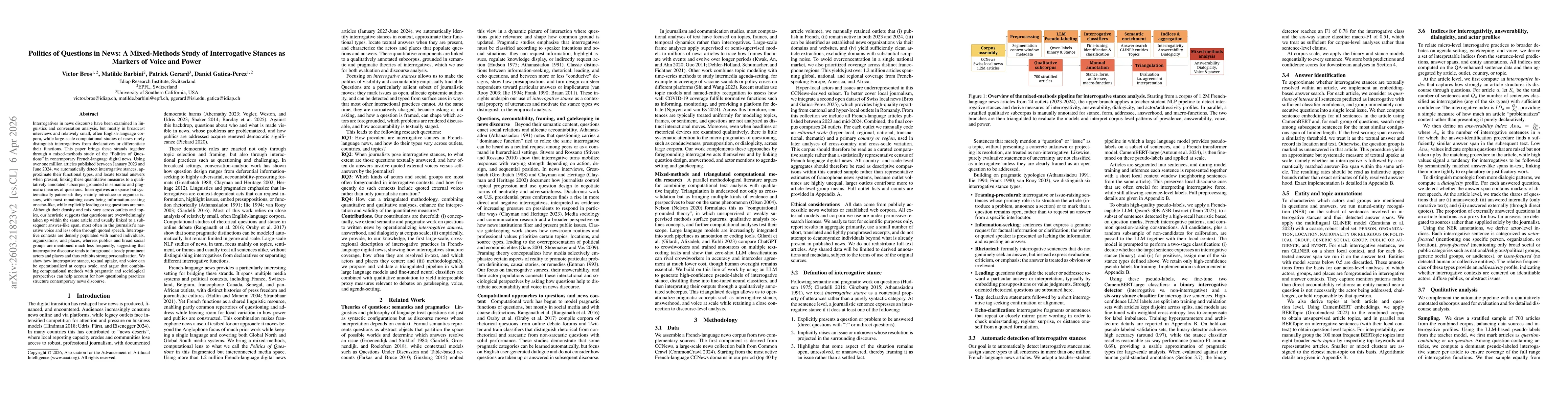 Thumbnail for Politics of Questions in News: A Mixed-Methods Study of Interrogative Stances as Markers of Voice and Power