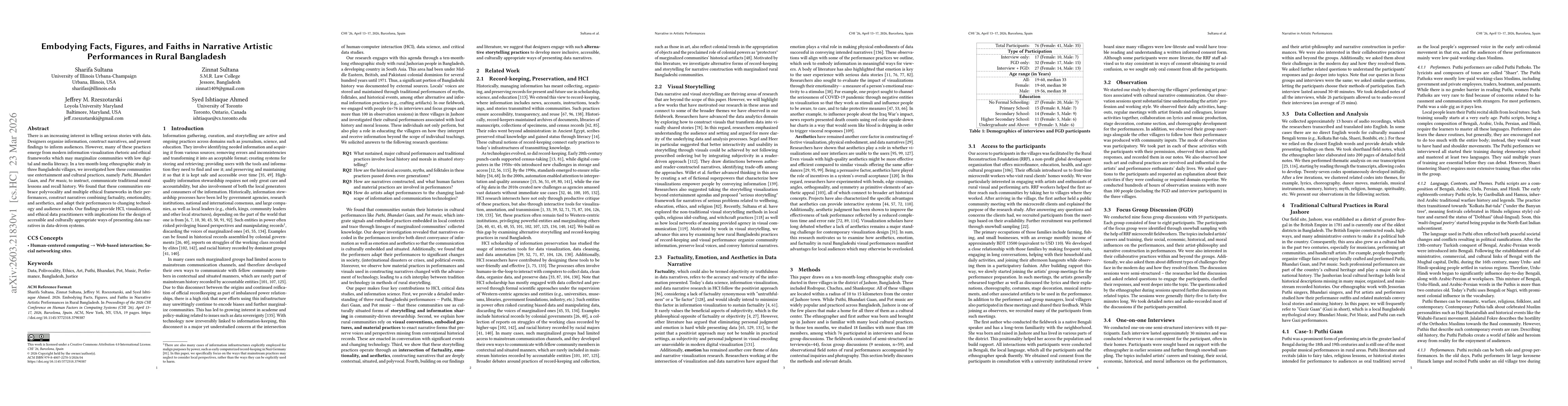 Thumbnail for Embodying Facts, Figures, and Faiths in Narrative Artistic Performances in Rural Bangladesh