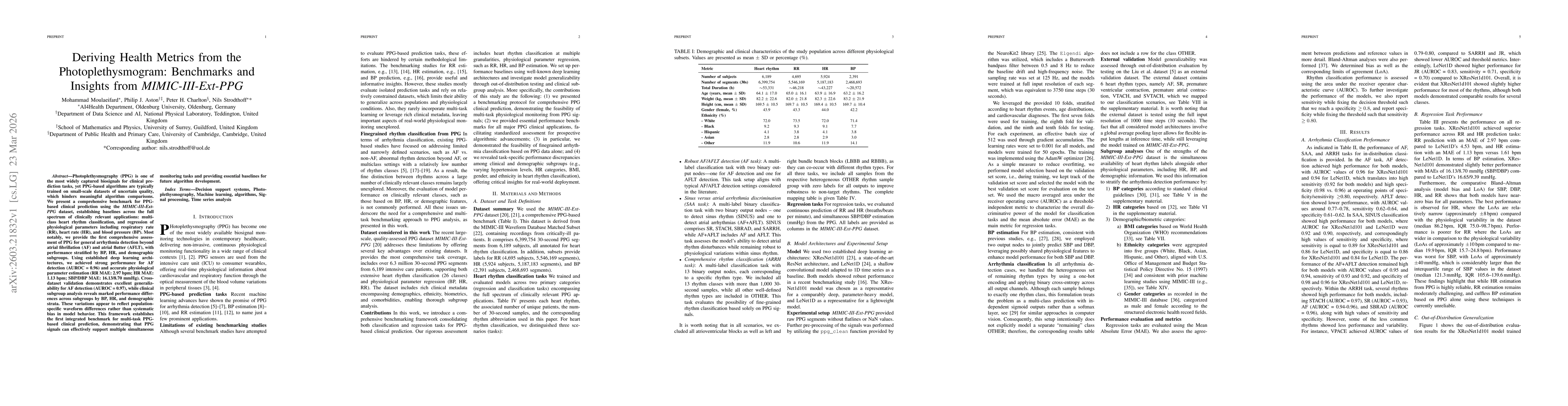 Thumbnail for Deriving Health Metrics from the Photoplethysmogram: Benchmarks and Insights from MIMIC-III-Ext-PPG