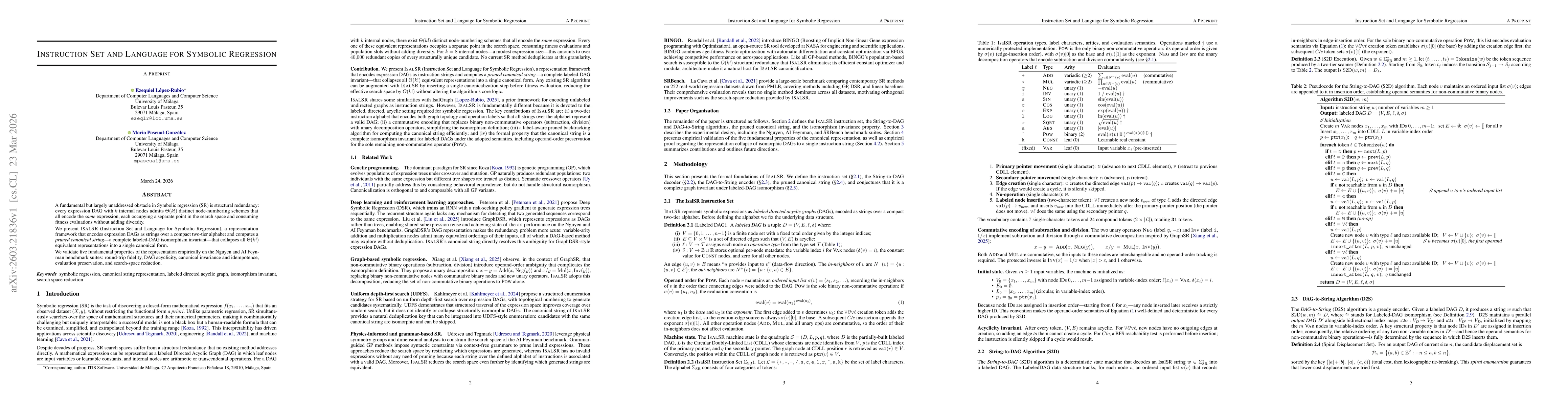 Thumbnail for Instruction Set and Language for Symbolic Regression