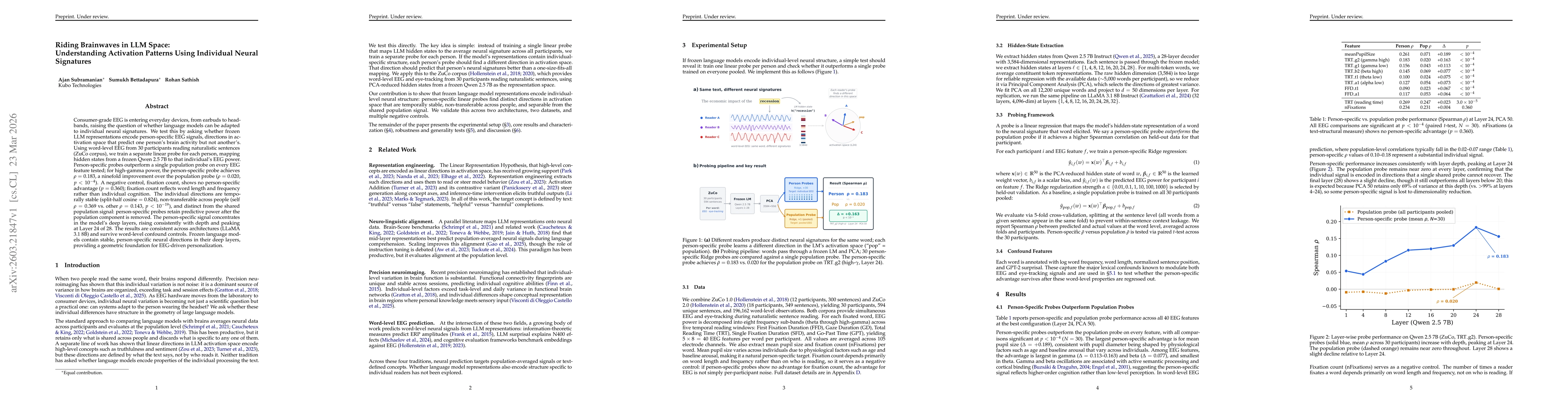 Thumbnail for Riding Brainwaves in LLM Space: Understanding Activation Patterns Using Individual Neural Signatures