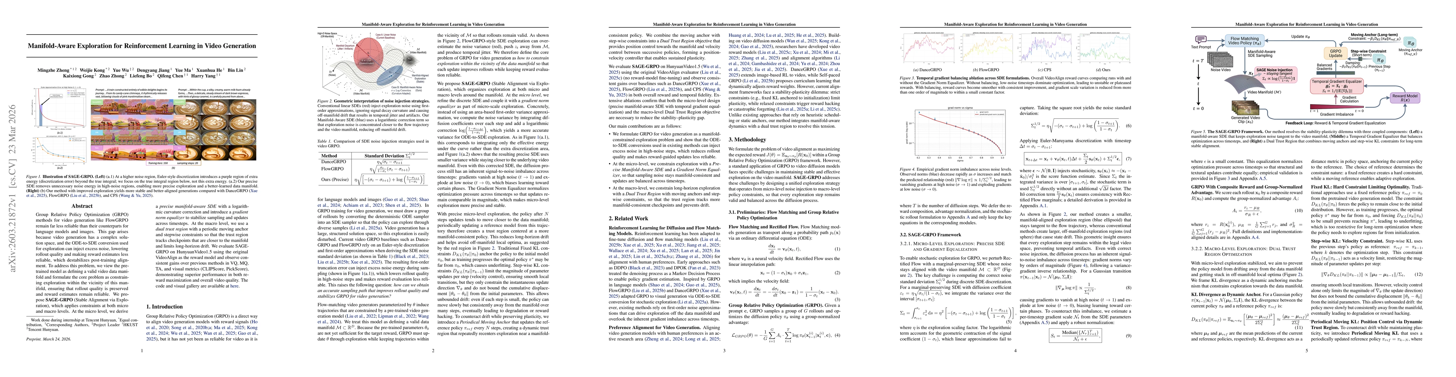 Thumbnail for Manifold-Aware Exploration for Reinforcement Learning in Video Generation