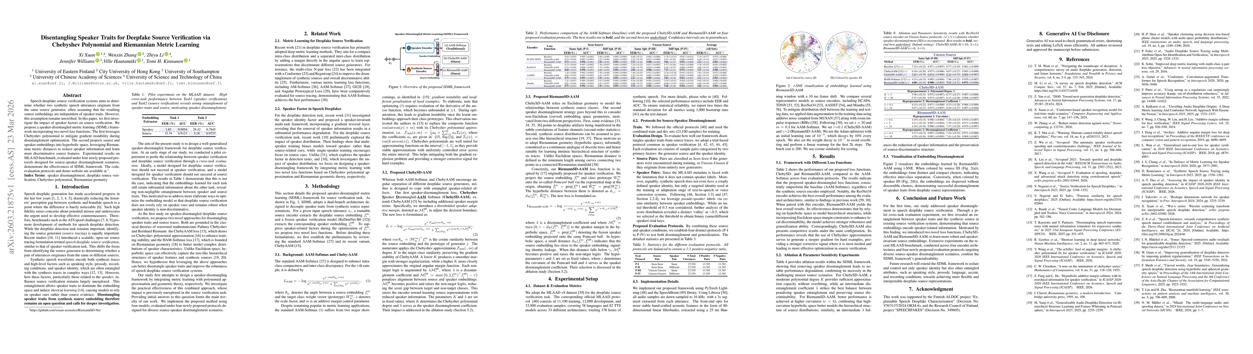 Thumbnail for Disentangling Speaker Traits for Deepfake Source Verification via Chebyshev Polynomial and Riemannian Metric Learning