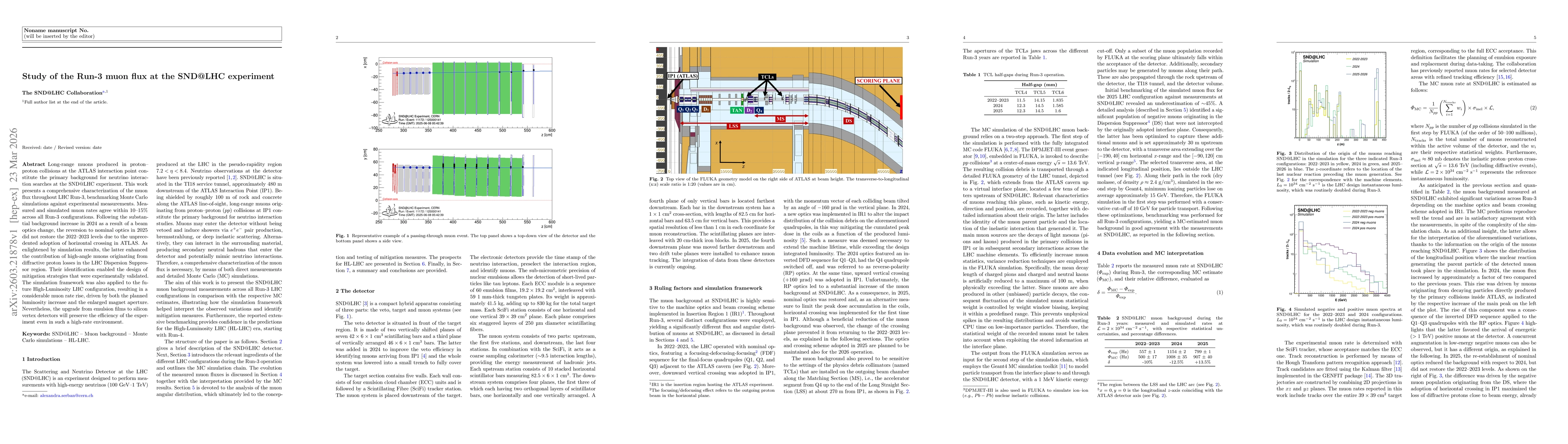 Thumbnail for Study of the Run-3 muon flux at the SND@LHC experiment