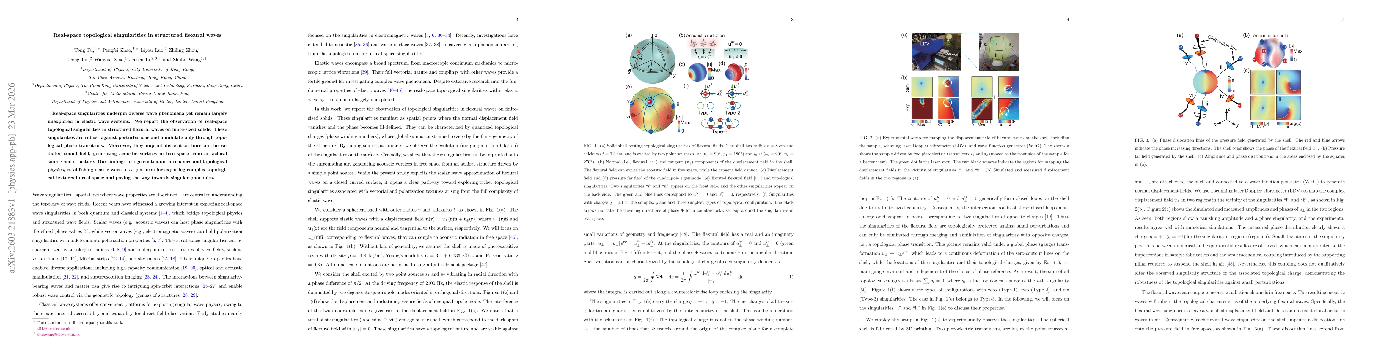 Thumbnail for Real-space topological singularities in structured flexural waves