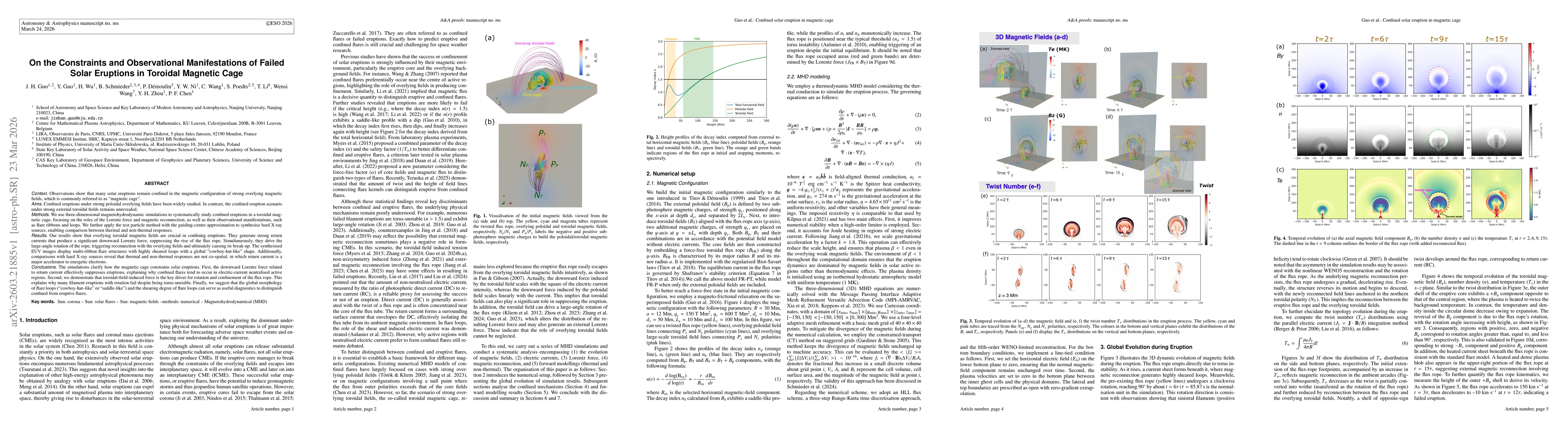 Thumbnail for On the Constraints and Observational Manifestations of Failed Solar Eruptions in Toroidal Magnetic Cage
