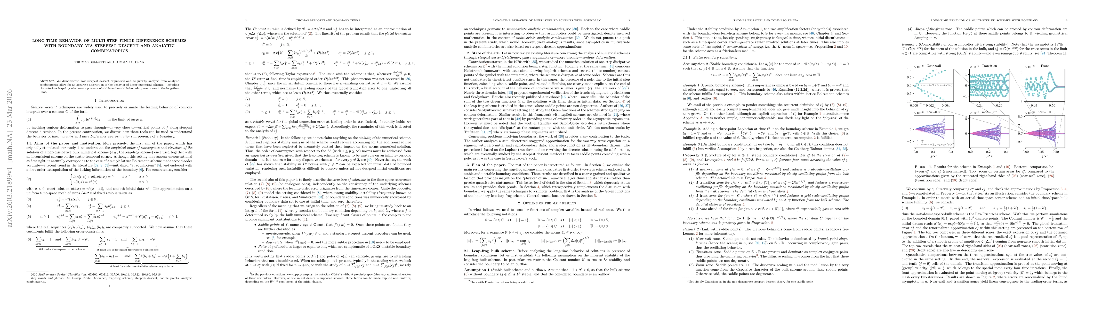 Thumbnail for Long-time behavior of multi-step Finite Difference schemes with boundary via steepest descent and analytic combinatorics