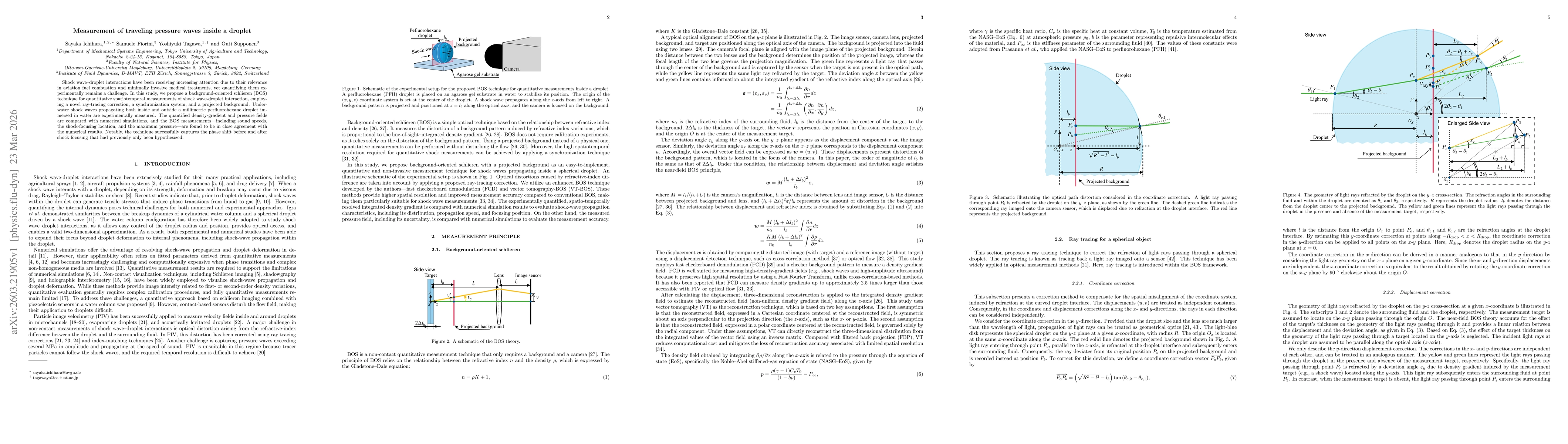 Thumbnail for Measurement of traveling pressure waves inside a droplet