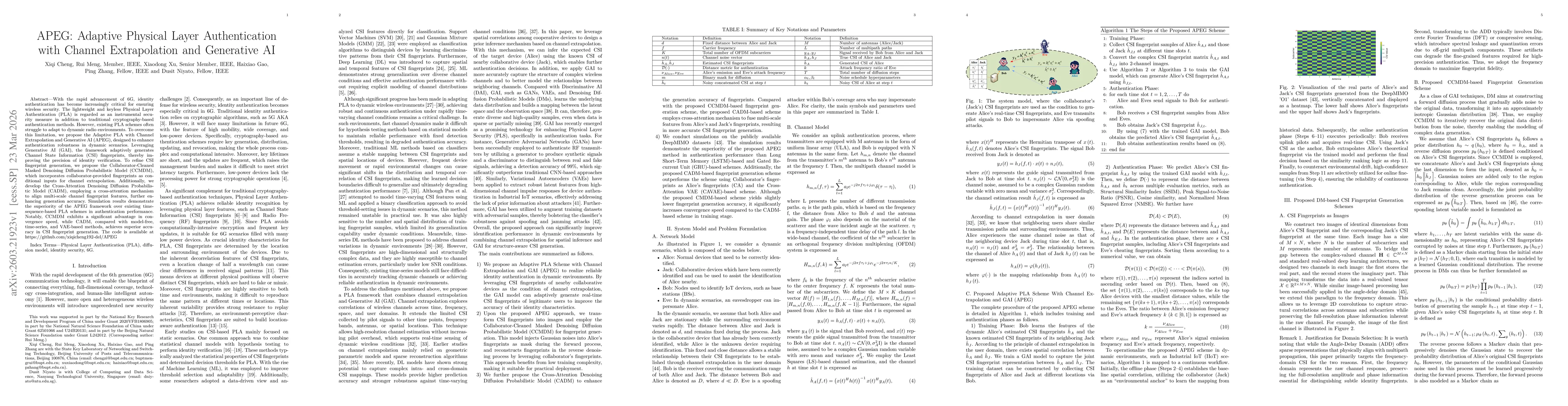 Thumbnail for APEG: Adaptive Physical Layer Authentication with Channel Extrapolation and Generative AI