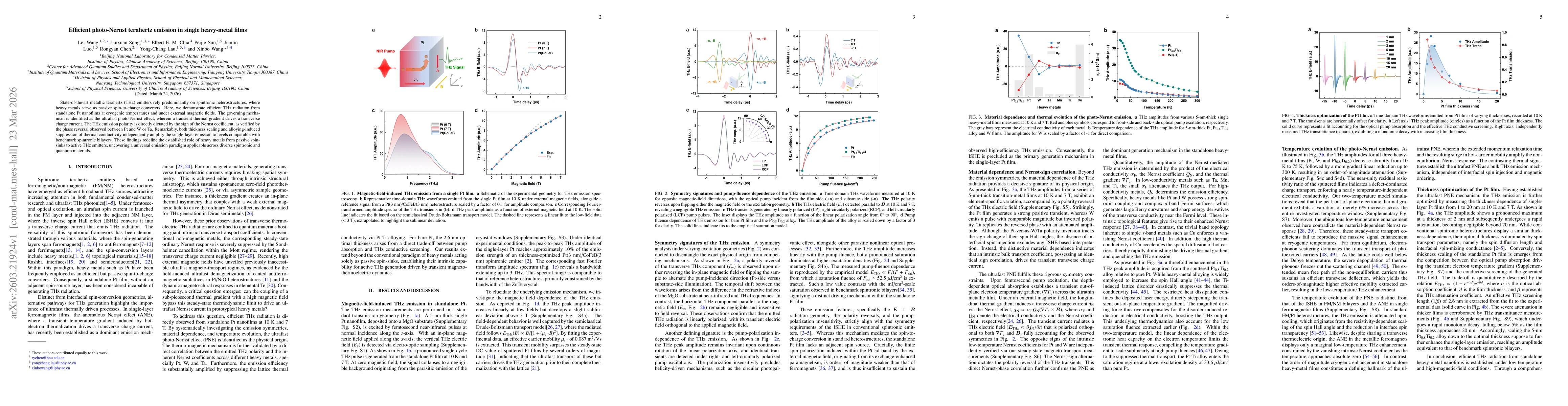 Thumbnail for Efficient photo-Nernst terahertz emission in single heavy-metal films