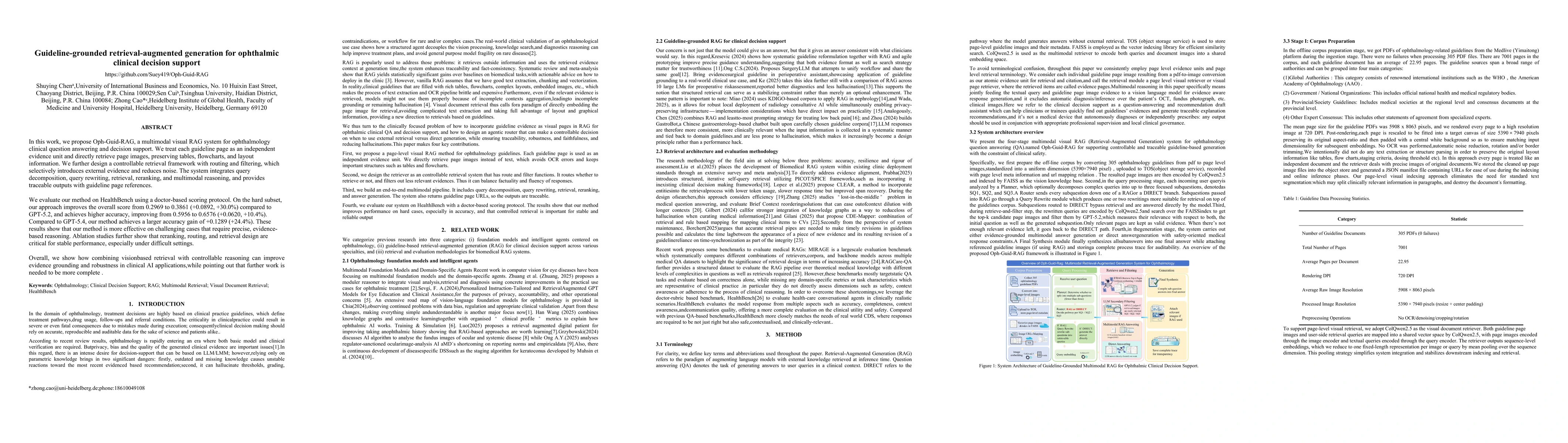 Thumbnail for Guideline-grounded retrieval-augmented generation for ophthalmic clinical decision support
