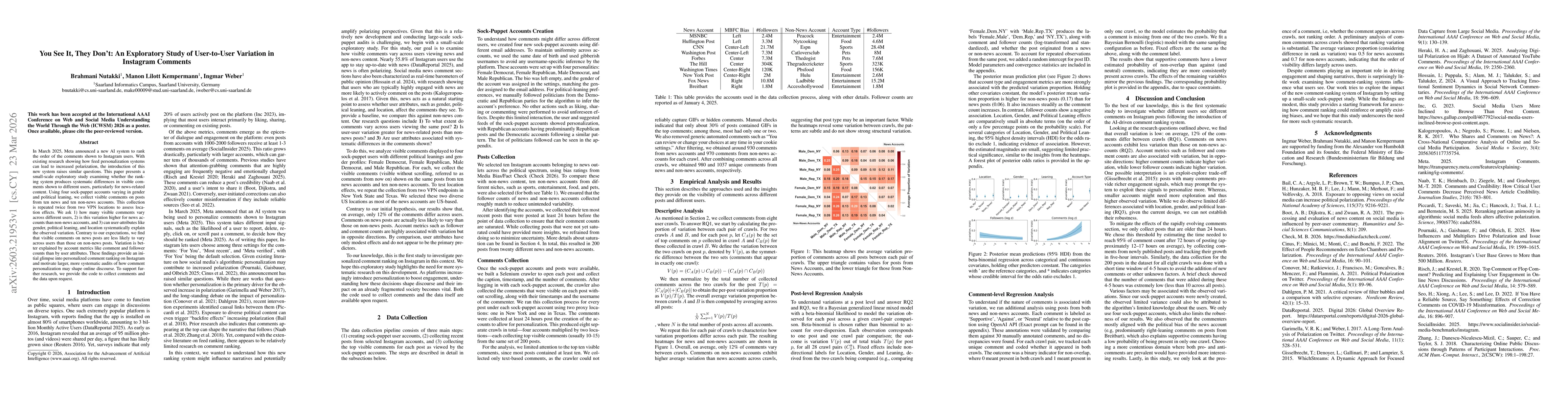 Thumbnail for You See It, They Don't: An Exploratory Study of User-to-User Variation in Instagram Comments