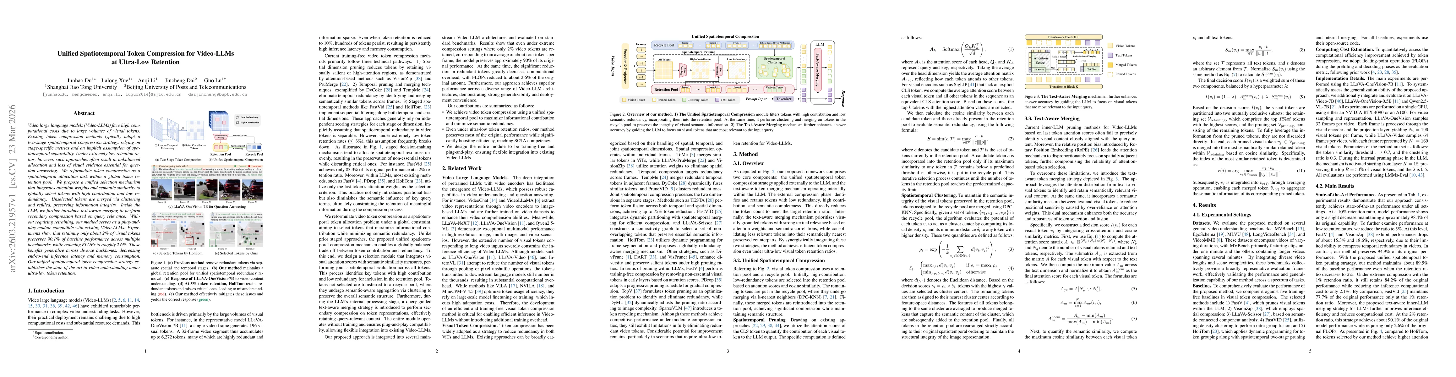 Thumbnail for Unified Spatiotemporal Token Compression for Video-LLMs at Ultra-Low Retention