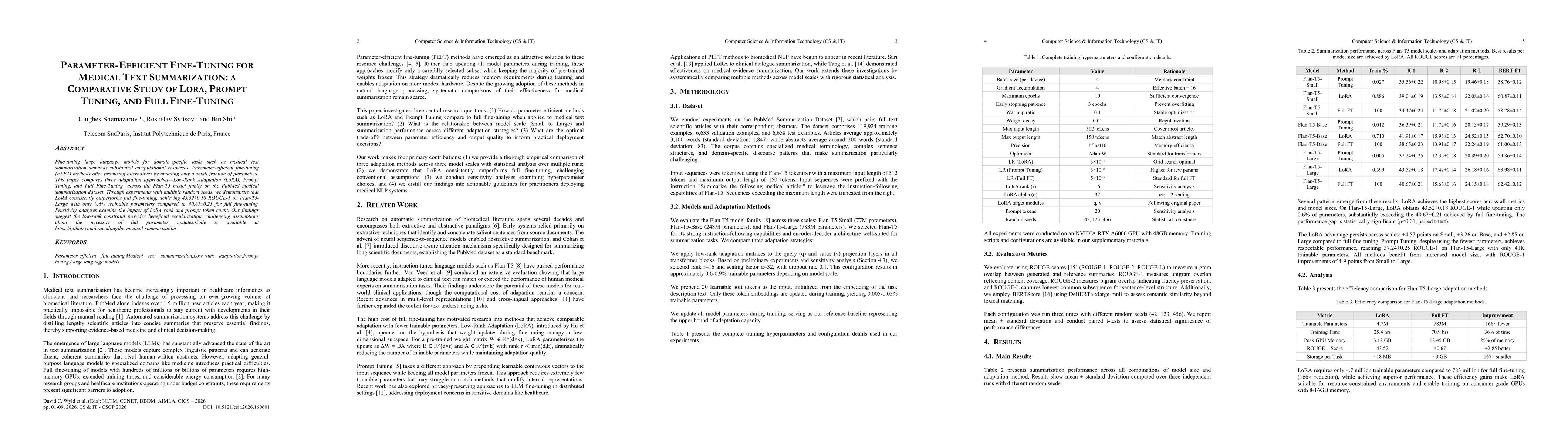 Thumbnail for Parameter-Efficient Fine-Tuning for Medical Text Summarization: A Comparative Study of Lora, Prompt Tuning, and Full Fine-Tuning