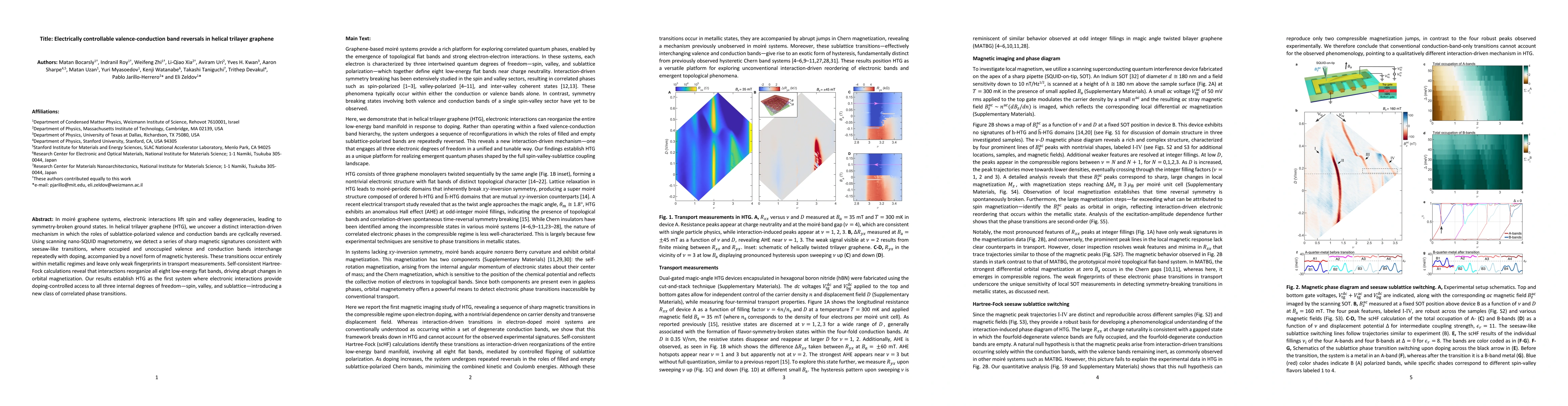 Thumbnail for Electrically controllable valence-conduction band reversals in helical trilayer graphene