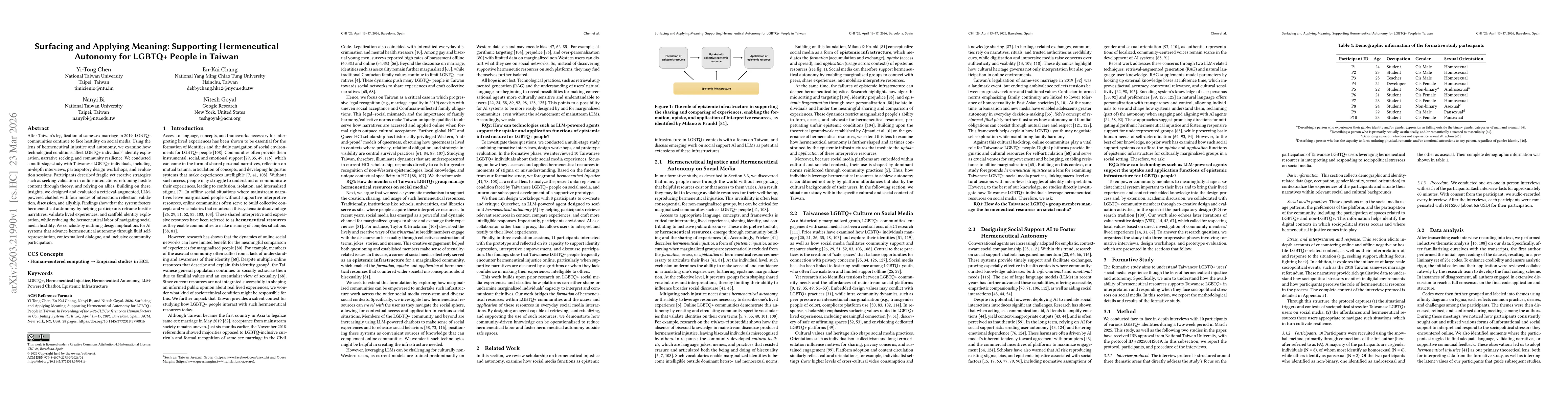 Thumbnail for Surfacing and Applying Meaning: Supporting Hermeneutical Autonomy for LGBTQ+ People in Taiwan