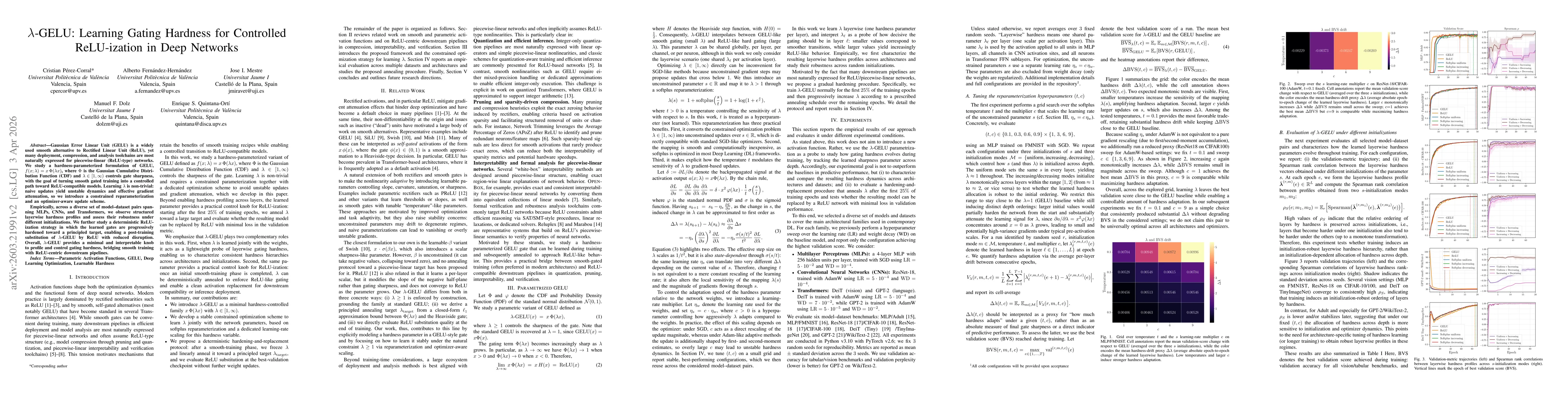 Thumbnail for λ-GELU: Learning Gating Hardness for Controlled ReLU-ization in Deep Networks