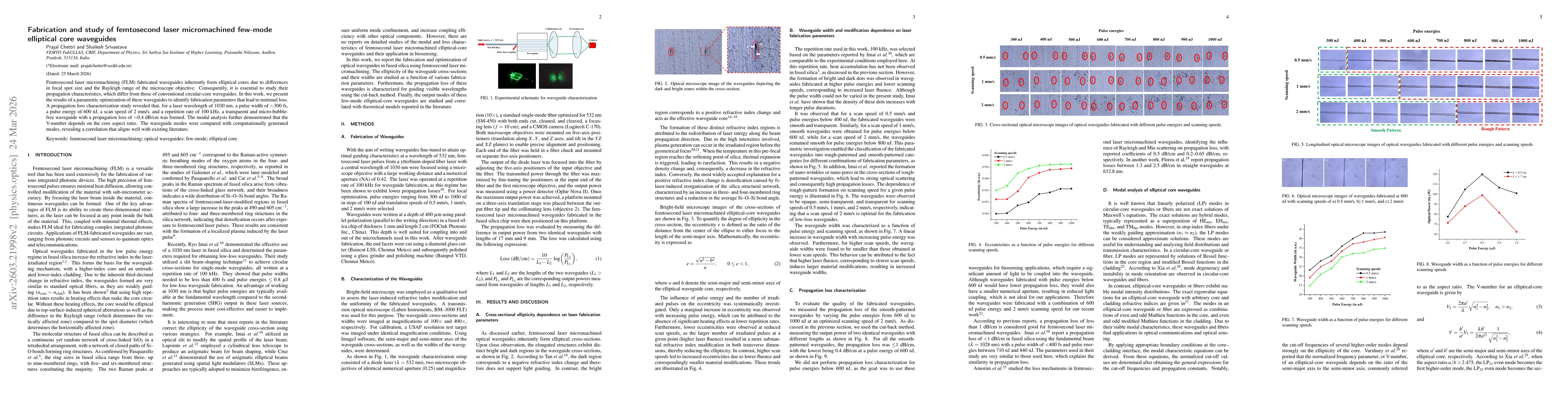 Thumbnail for Fabrication and study of femtosecond laser micromachined few-mode elliptical core waveguides