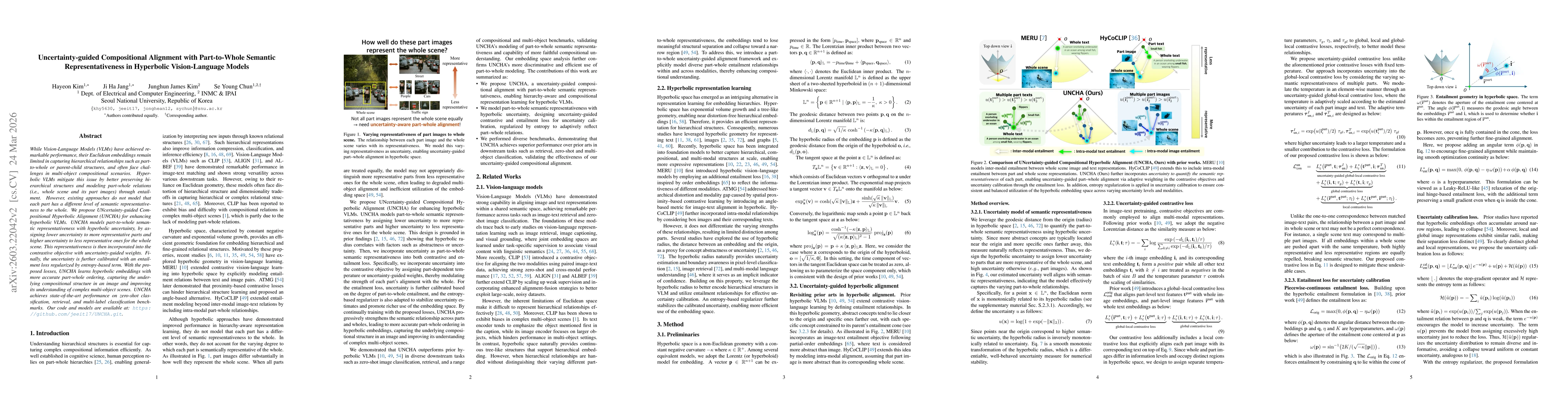 Thumbnail for Uncertainty-guided Compositional Alignment with Part-to-Whole Semantic Representativeness in Hyperbolic Vision-Language Models