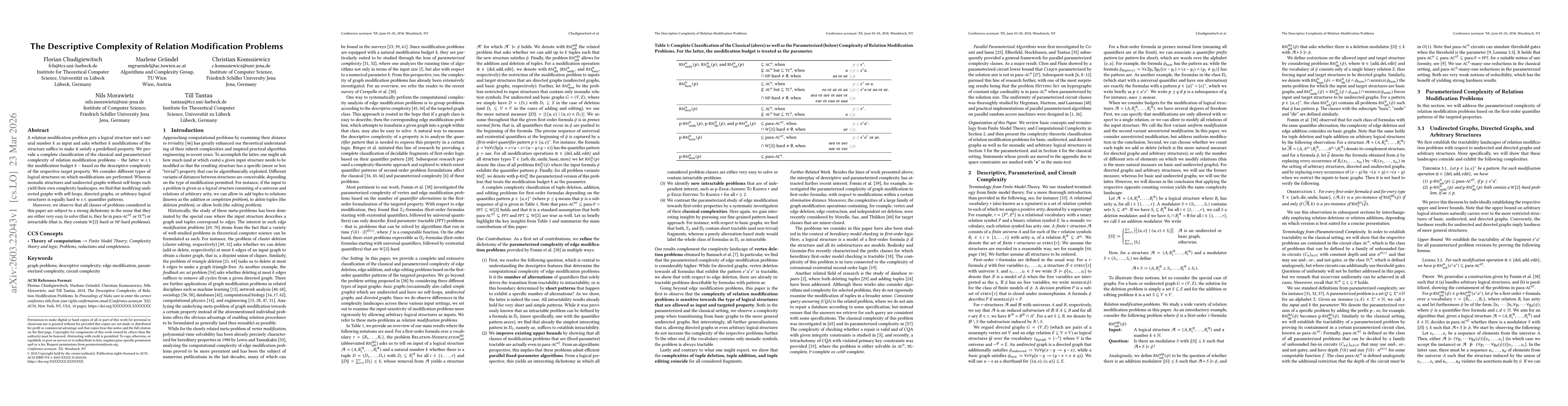Thumbnail for The Descriptive Complexity of Relation Modification Problems
