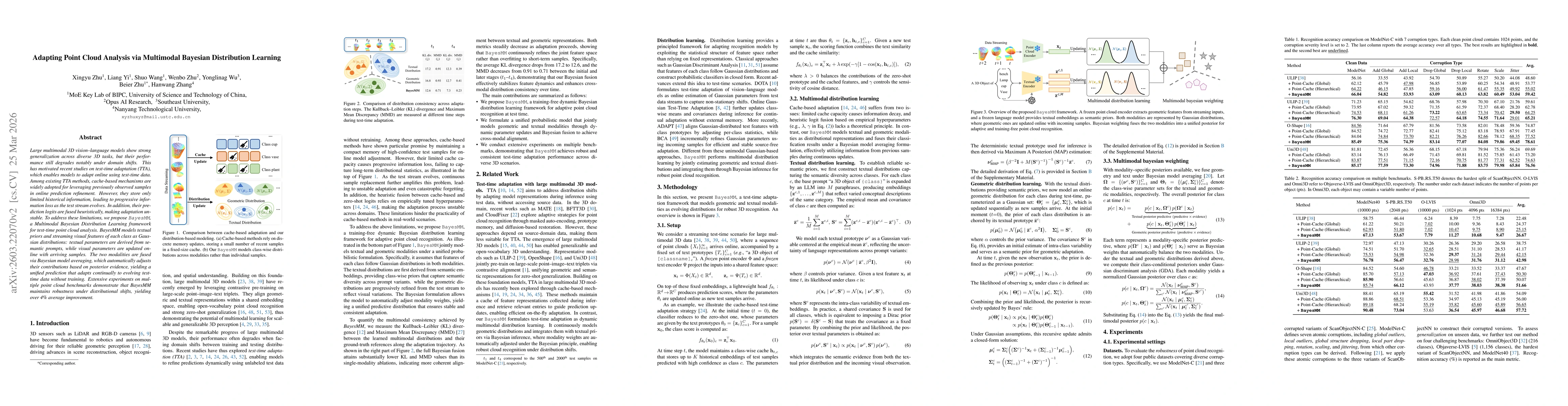 Thumbnail for Adapting Point Cloud Analysis via Multimodal Bayesian Distribution Learning