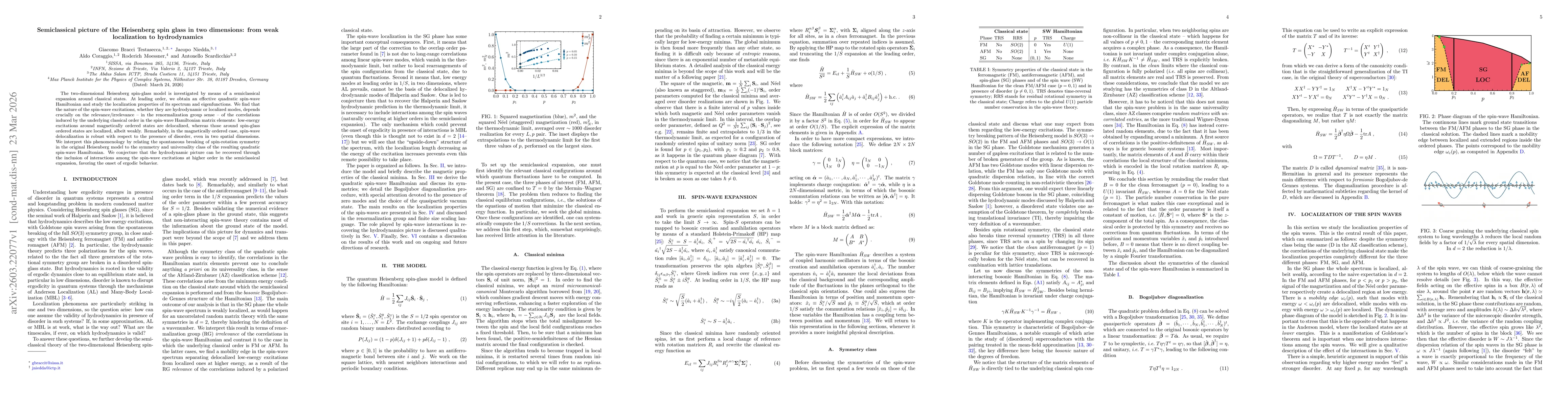 Thumbnail for Semiclassical picture of the Heisenberg spin glass in two dimensions: from weak localization to hydrodynamics