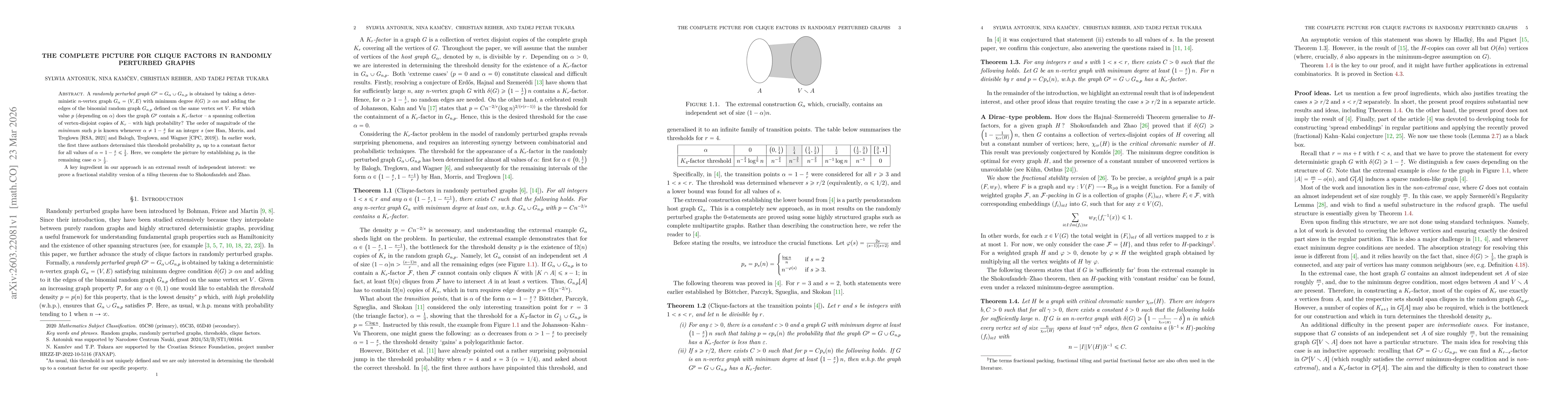 Thumbnail for The complete picture for clique factors in randomly perturbed graphs