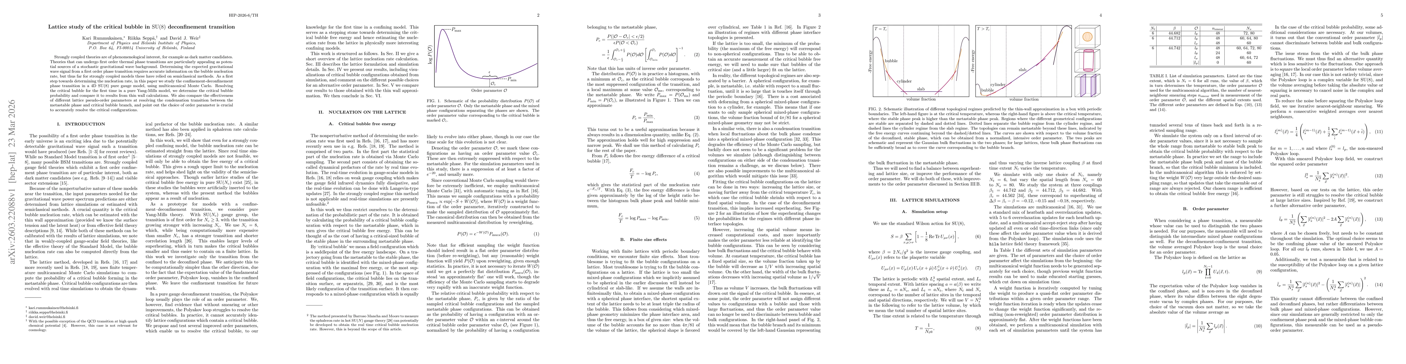 Thumbnail for Lattice study of the critical bubble in $\mathrm{SU(8)}$ deconfinement transition