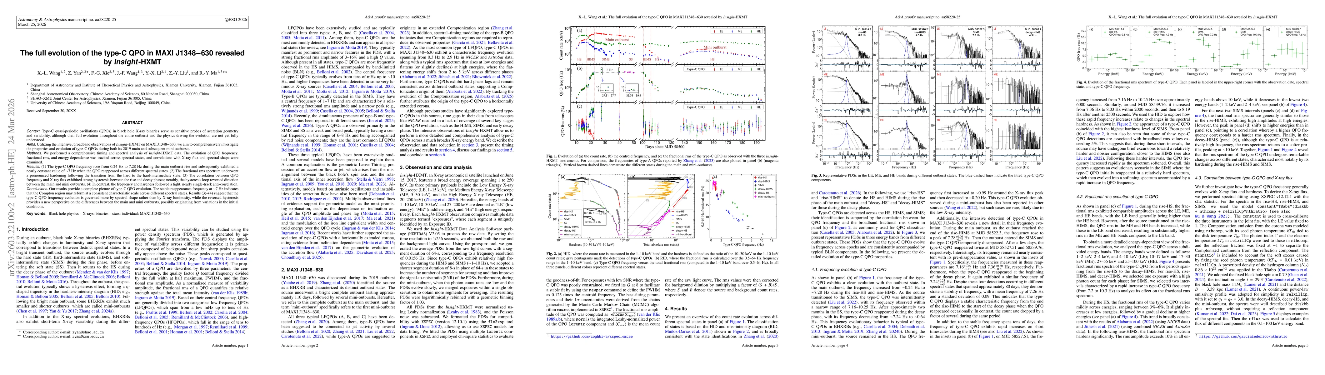 Thumbnail for The full evolution of the type-C QPO in MAXI J1348-630 revealed by Insight-HXMT