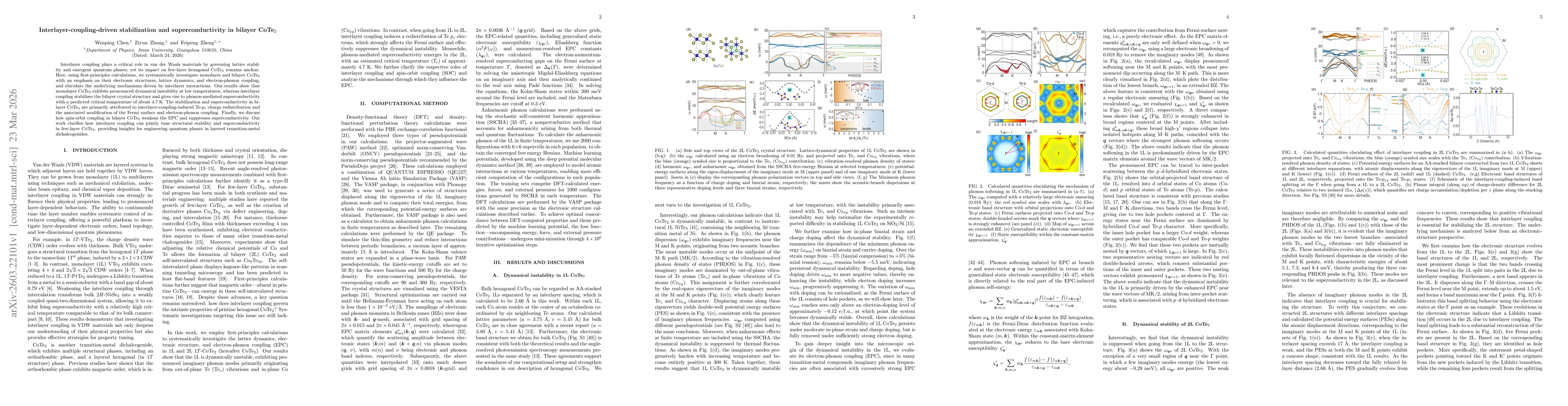 Thumbnail for Interlayer-coupling-driven stabilization and superconductivity in bilayer CoTe$_2$