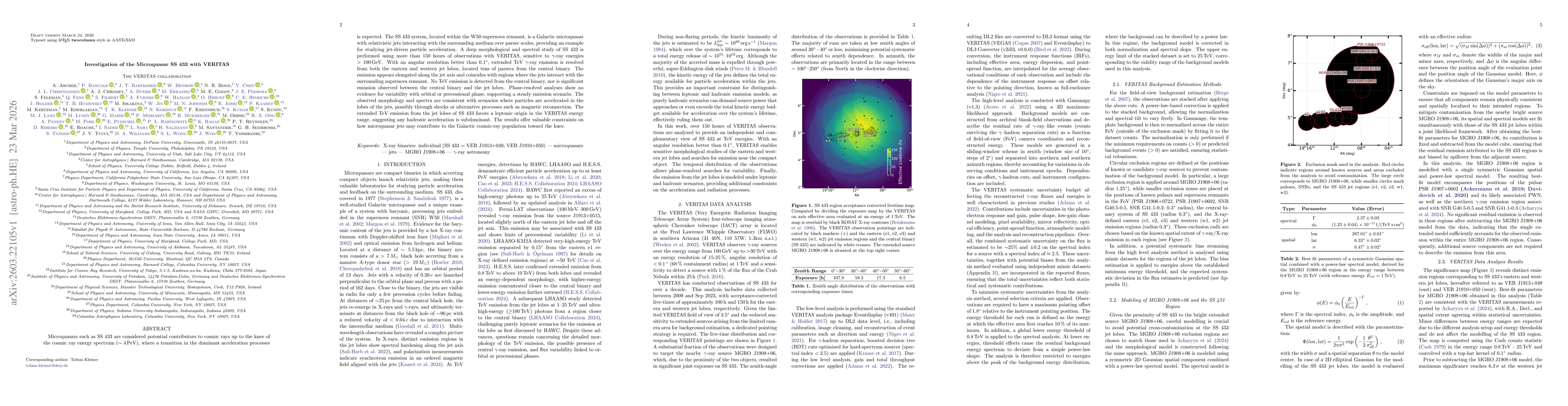 Thumbnail for Investigation of the Microquasar SS 433 with VERITAS