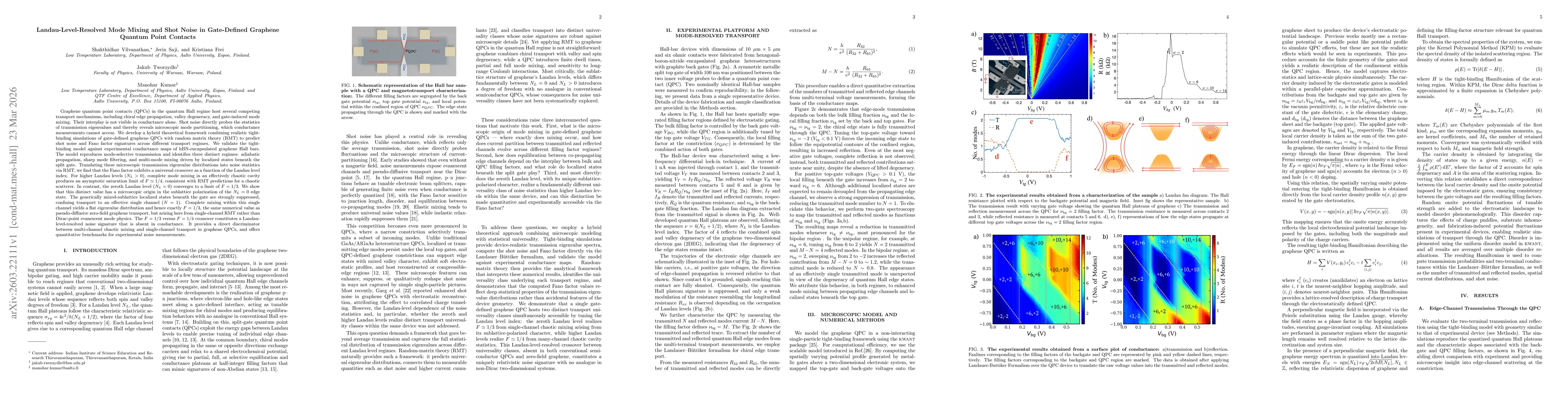 Thumbnail for Landau-Level-Resolved Mode Mixing and Shot Noise in Gate-Defined Graphene Quantum Point Contacts