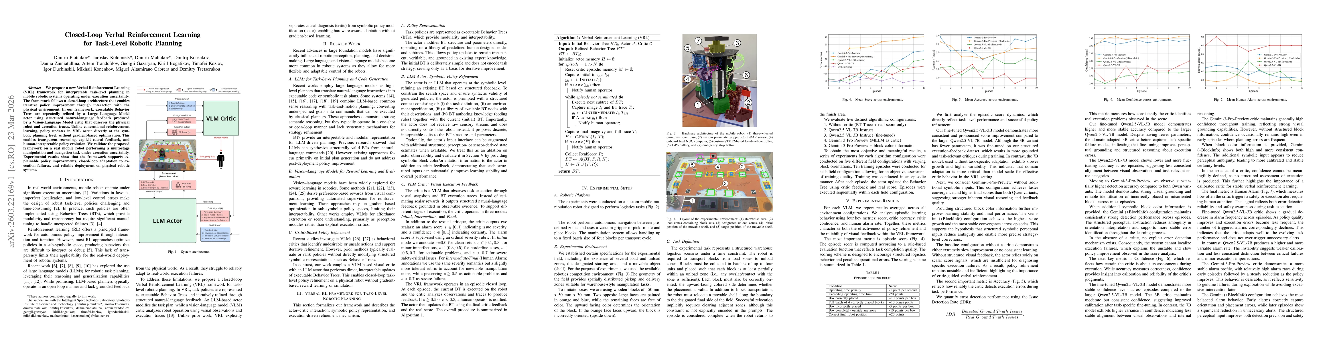 Thumbnail for Closed-Loop Verbal Reinforcement Learning for Task-Level Robotic Planning