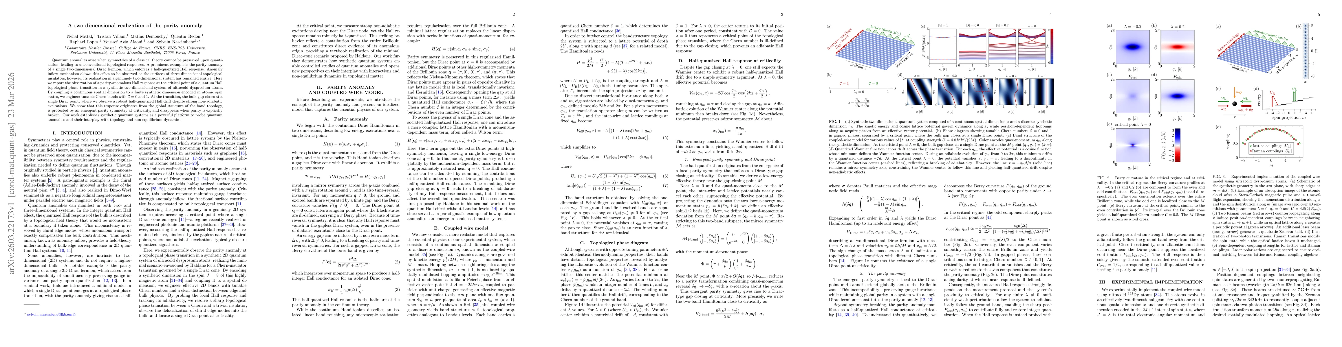 Thumbnail for A two-dimensional realization of the parity anomaly