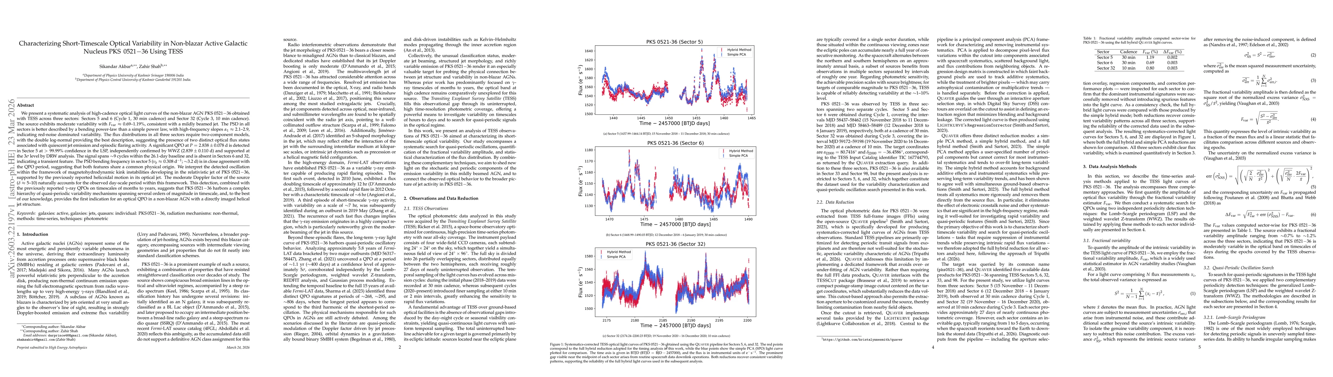 Thumbnail for Characterizing Short-Timescale Optical Variability in Non-blazar Active Galactic Nucleus PKS~0521$-$36 Using TESS