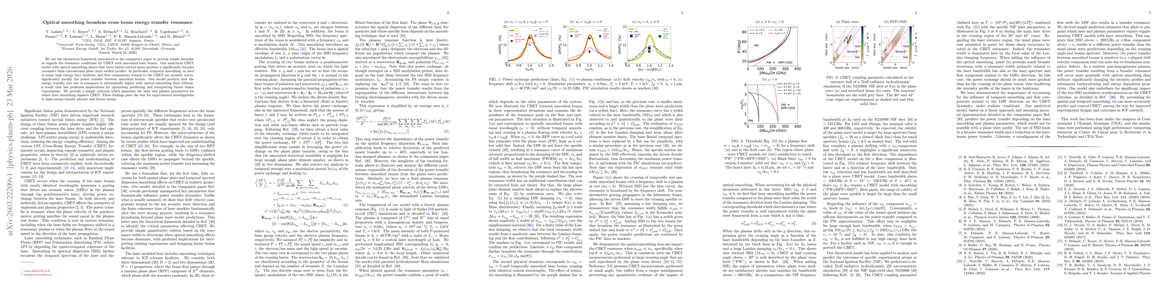 Thumbnail for Optical smoothing broadens cross beam energy transfer resonance