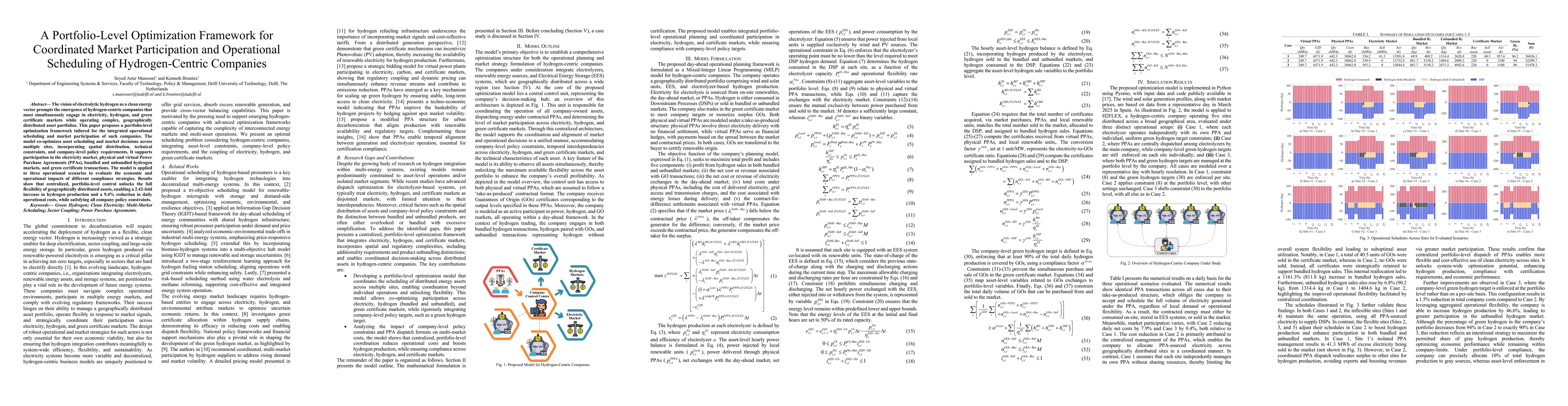 Thumbnail for A Portfolio-Level Optimization Framework for Coordinated Market Participation and Operational Scheduling of Hydrogen-Centric Companies