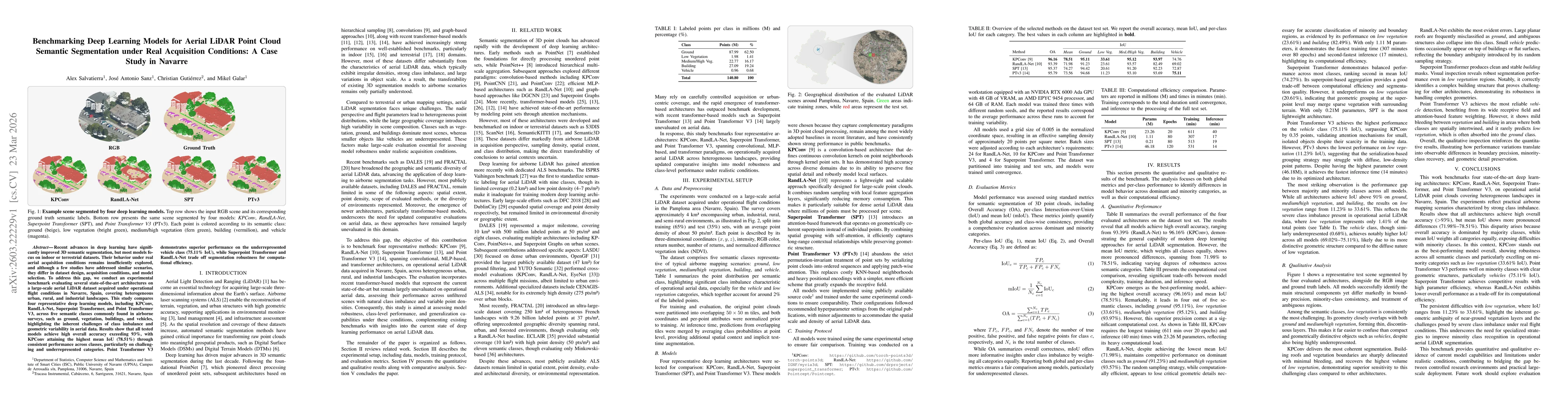 Thumbnail for Benchmarking Deep Learning Models for Aerial LiDAR Point Cloud Semantic Segmentation under Real Acquisition Conditions: A Case Study in Navarre