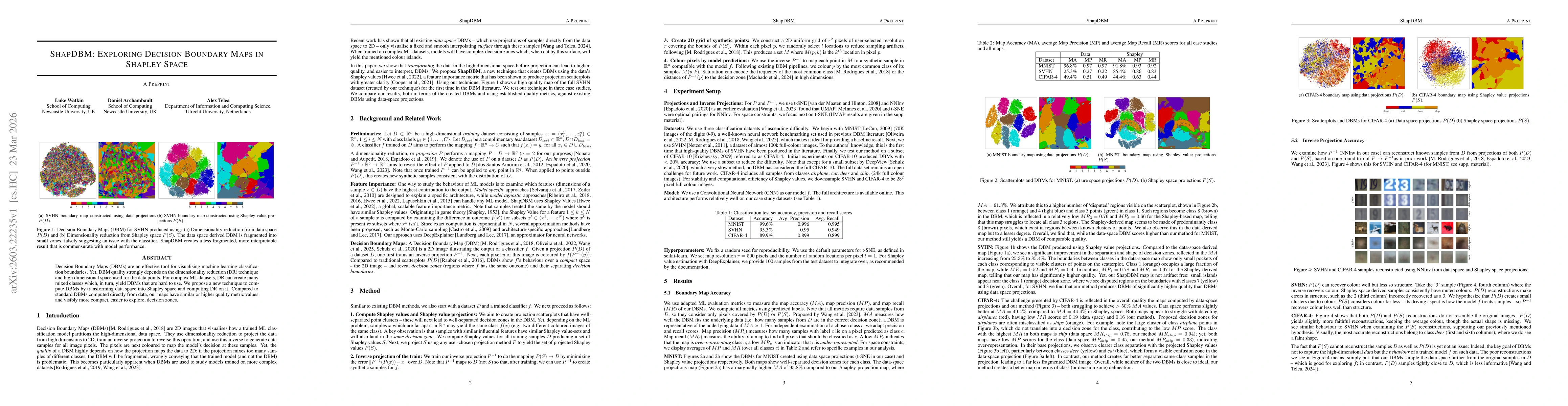 Thumbnail for ShapDBM: Exploring Decision Boundary Maps in Shapley Space